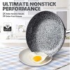 MICHELANGELO Stone Frying Pans Set 8 9.5 11 inch Nonstick Frying Pans with 100% APEO & PFOA-Free Stone Non Stick Coating Granite Skillet Set Nonstick Skillets 3 Pcs