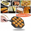 Takoyaki Pan,Vensans 12 Cavities Aluminum Non-stick Takoyaki Grill Pan Plate Octopus Ball Pancake Maker Baking Mold