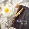 Carrotez Silicone Whisk Balloon [VISVIVA] Wire Whisk Set Egg Beater for Blending Whisking Beating Stirring Cooking Baking